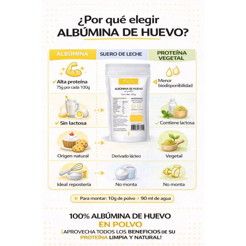 Suplemento Polvo Naíma Albumina Huevo 500g