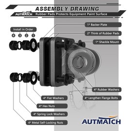 AUTMATCH D Ring Shackle Mount with Backer Plate (2 Pack) - Bolt On Clevis Mount Bumper Shackle Bracket, Max 24T (52,910 Lbs) for Bumper, Bucket, Trailer, Truck, Gunmetal Gray