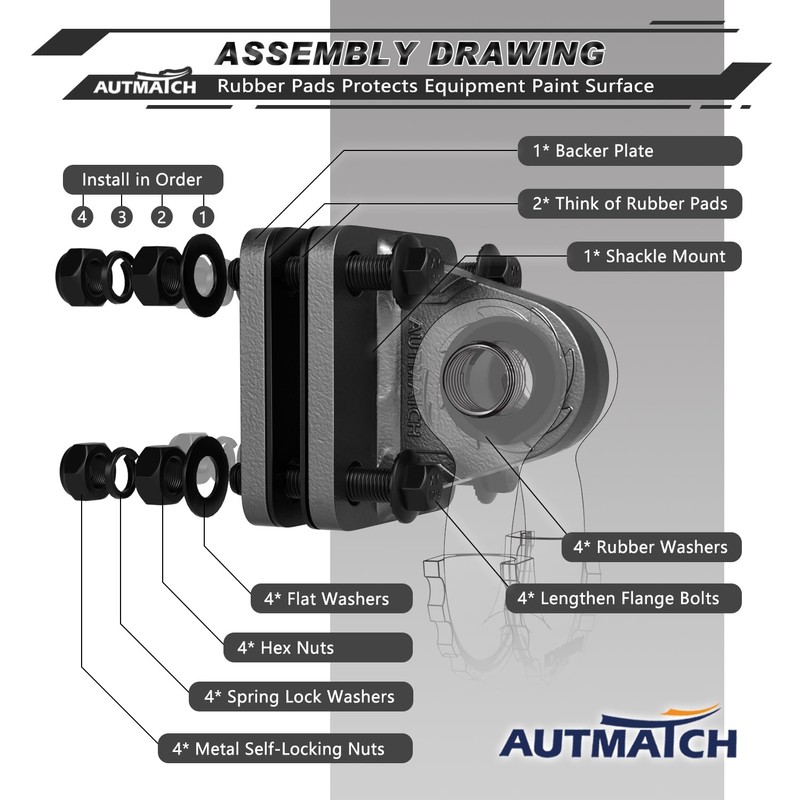 AUTMATCH D Ring Shackle Mount with Backer Plate (2 Pack)