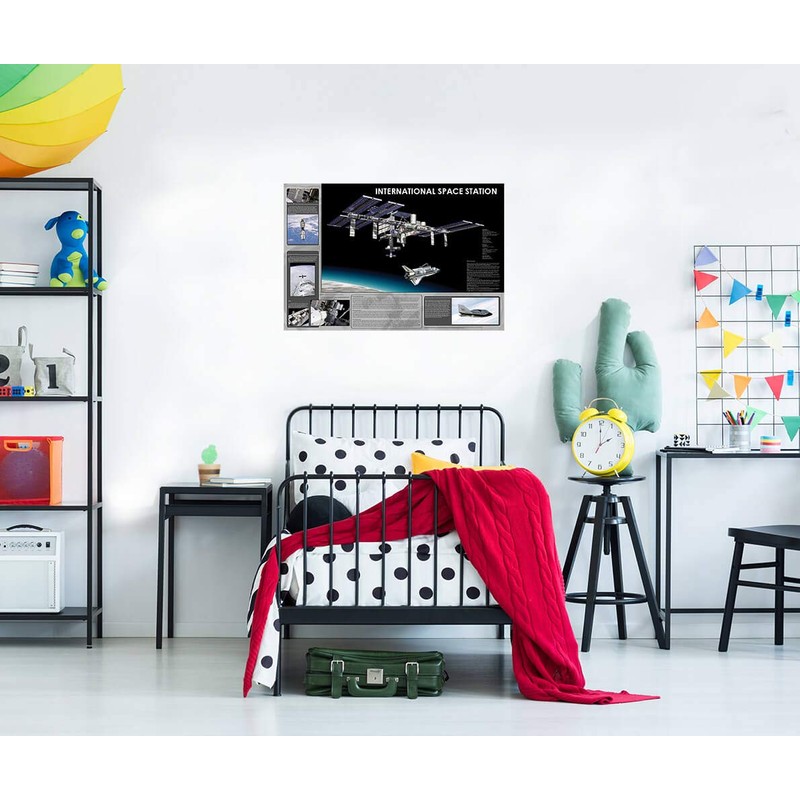 International Space Station Poster