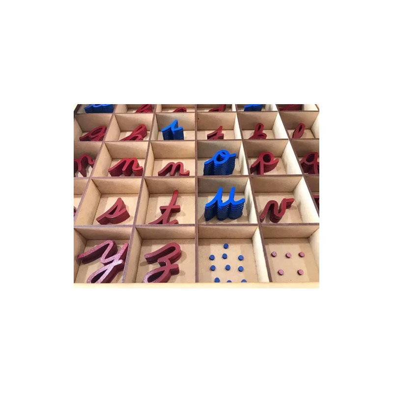 Alfabeto Móvil Montessori