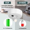 Alivation Wireless LED Picture Lights Battery Operated Spot Lights Indoor,