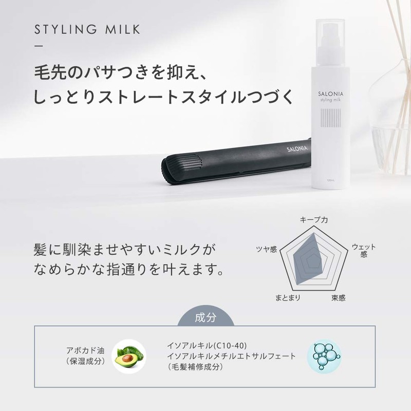 SALONIA Styling Milk (Straight), 4.1 fl oz (120 ml), Natural