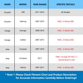 JLEO 512332 (Pair) FWD Rear Wheel Hub Bearing for Jeep Compass/Patriot 2007-2017,for 2008-2014 Dodge Avenger,for 2007-2012 Caliber,for 2011-2014 Chrysler 200,for 07-10 Chrysler Sebring Hub Assembly