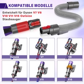 2 Pieces Anti-scratch Brush for Dyson Kit, for Dyson V7 V8 V10 V11 V12 V15 Accessories, Dust Without Trace Vacuum Cleaners Head Brush Replacement with Universal Vacuum Tube, for Dust Spare Parts