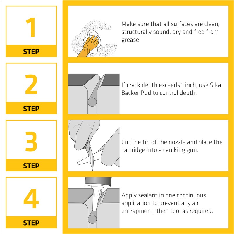 SIKA Sikaflex Crack Flex Sealant - Gray, High-Performance Polyurethane, Self-Leveling,