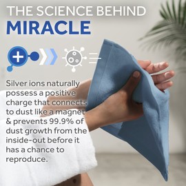 Miracle Made® - Paño de lavado – Azul cielo, 13 x 13 pulgadas, 100 % de fibra larga, con infusión de plata, ultra suave, resistente a la decoloración, muy absorbente, secado rápido
