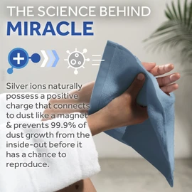 Miracle Made® - Paño de lavado – Azul cielo, 13 x 13 pulgadas, 100 % de fibra larga, con infusión de plata, ultra suave, resistente a la decoloración, muy absorbente, secado rápido
