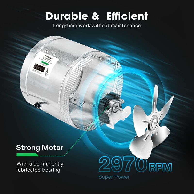 VIVOSUN 8 Inch Inline Duct Fan 420 CFM, HVAC Exhaust