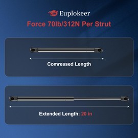 Euplokeer Qty (2) GSNI-2300-70 20in 70lb/311N Universal Gas Strut Spring with Mounting Bracket-ML14-70 Shock Lift Support for RV Bed, Pickup Truck Cap Bed Tonneau Cover, Tanning Bed, Boat Hatch