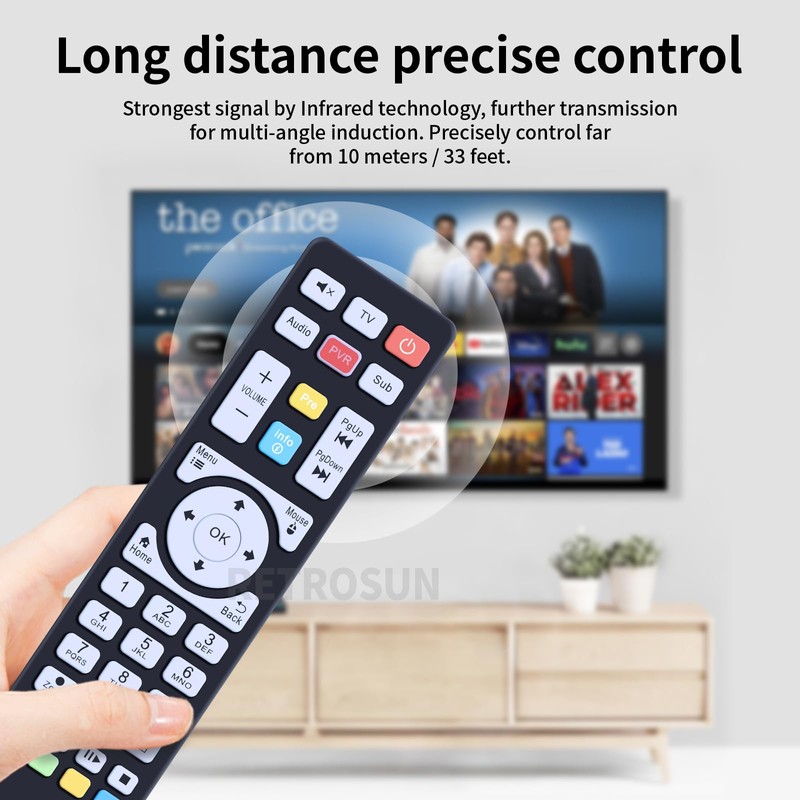 New Replace Remote Control for Global Media Box/Plus TV, for