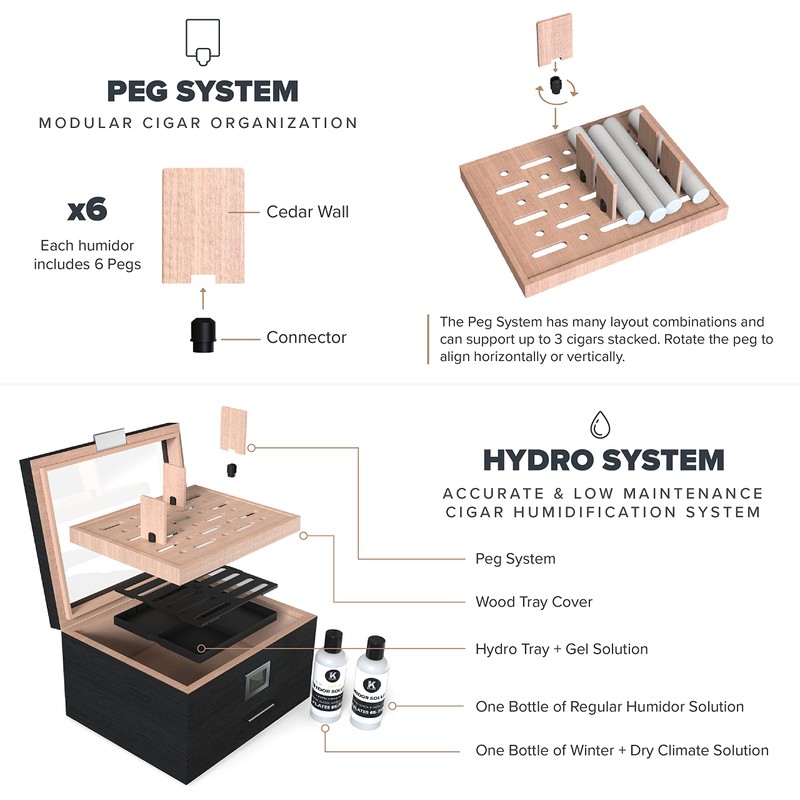 CASE ELEGANCE Glass Top Humidor with thick cedar, easy humidification