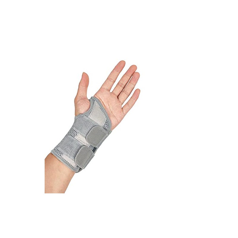 NuCamper Breathable Wrist Support Wrist Brace with Metal Splint Stabiliser