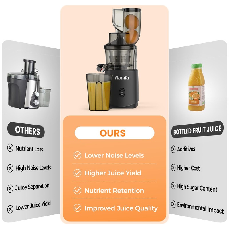 Slow Cold Press Juicer Machines: Masticating Cold Pressed Compact Juicer