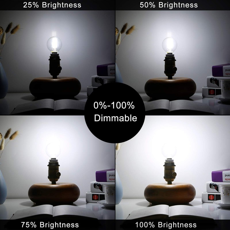 LiteHistory Dimmable e12 led Bulb g16.5 led Light Bulbs g16