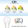 4PCS GU24 Light Bulb High Brightness Energy Saving LED A19