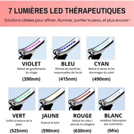 RenewaLift Device 7-Color LED Facial Massager - Portable Skin Care Device for Wrinkles & Firming (White)