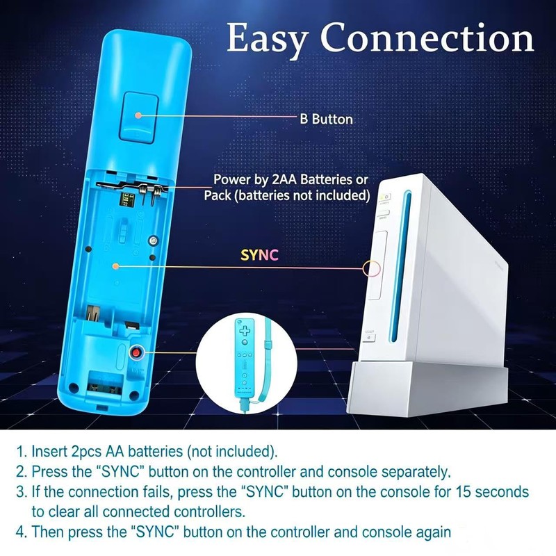Remote Controller for Wii/Wii U with Motion Plus, with Silicone