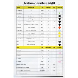QWORK® 307pcs Molecular Model Kit for Chemistry, Organic and Inorganic Chemistry Molecular Model, Suitable For School Teaching And Experiments