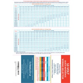 12 Volt Boat Wiring Size Quick Reference