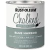 Rust-Oleum 371675 Chalked protective topcoat Ultra Matte BLUE HARBOR 30oz