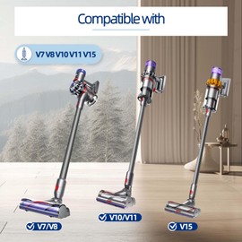 Replacement Extension Wand Compatible With Dyson V7 V8 V10 V11 V15 Stick Vacuum Cleaners, Adjustable Tube Length 17.72"-27.56", Purple Accessories