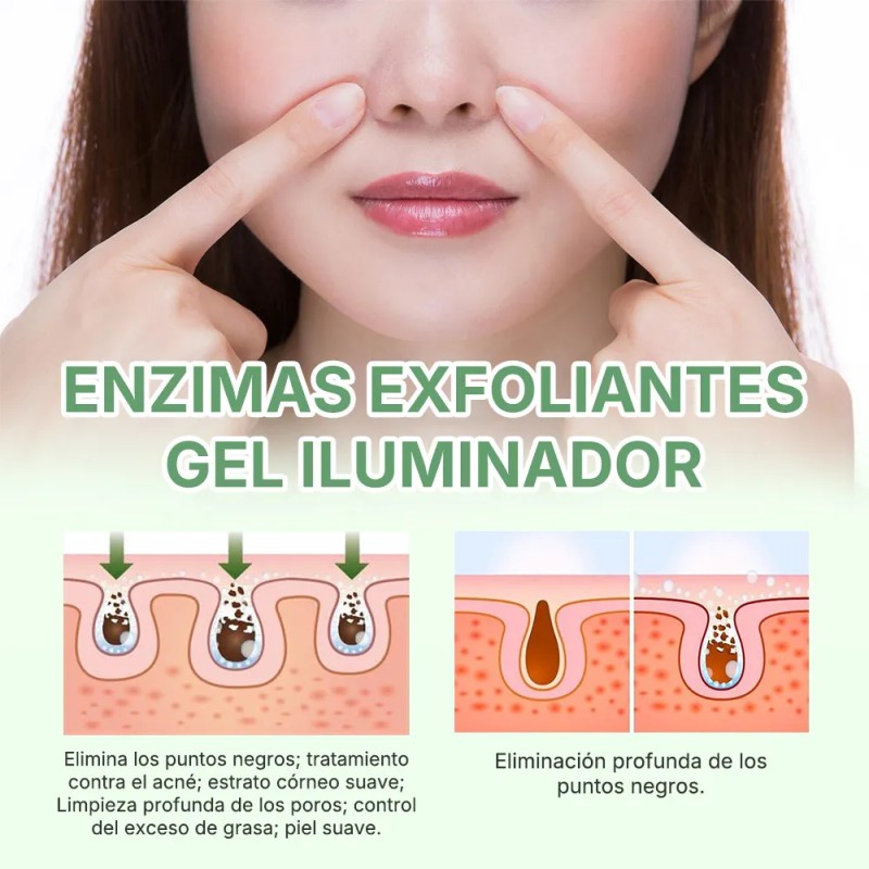 Gel Exfoliante Facial Suave Renovador De Piel Y Niacinamida 001
