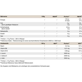 PEAK BCAA - TS-Technology - 500g Geschmack White Tea Peach I 38 Portionen I verzweigtkettige Aminosäuren I 2:1:1 (Leucin : Isoleucin : Valin) I schnelle Resorption I vegan