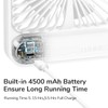 JISULIFE Desk Fan Battery Rechargeable, 4500mAh 180°Foldable Portable Personal Fan,