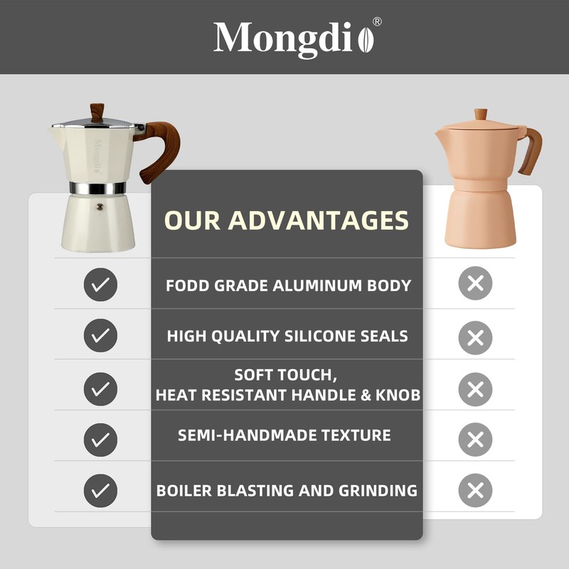Mongdio Stovetop Espresso Maker Moka Pot, Cuban Coffee Maker Stove
