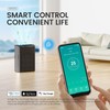 Air Purifiers for Smoke Large Room, Cover Up to 1690