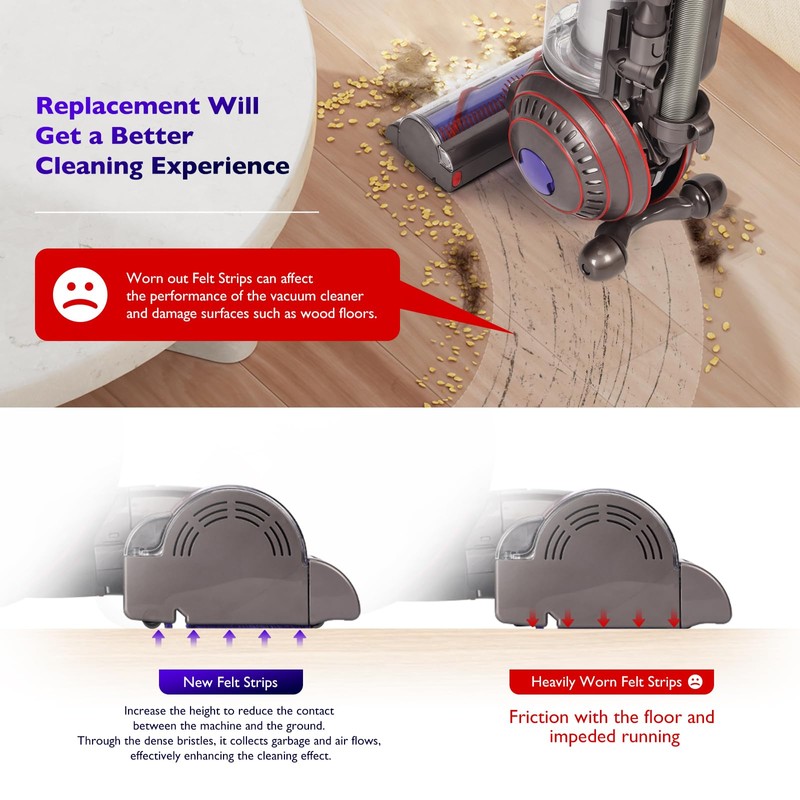 UP30 Soleplate Felt Strips Compatible with Dyson Ball Animal 3
