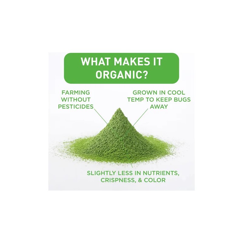 Aiya Since 1888 Té Verde Matcha En Polvo Orgánico 100