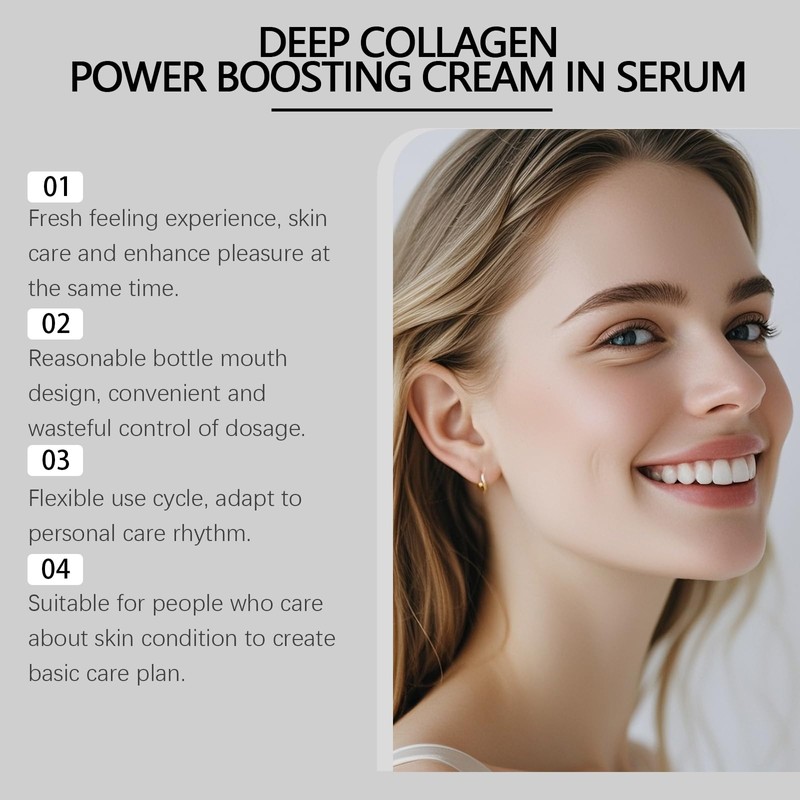 Korea Deep Collagen Serum, Against Fine Lines and Wrinkles, Pack