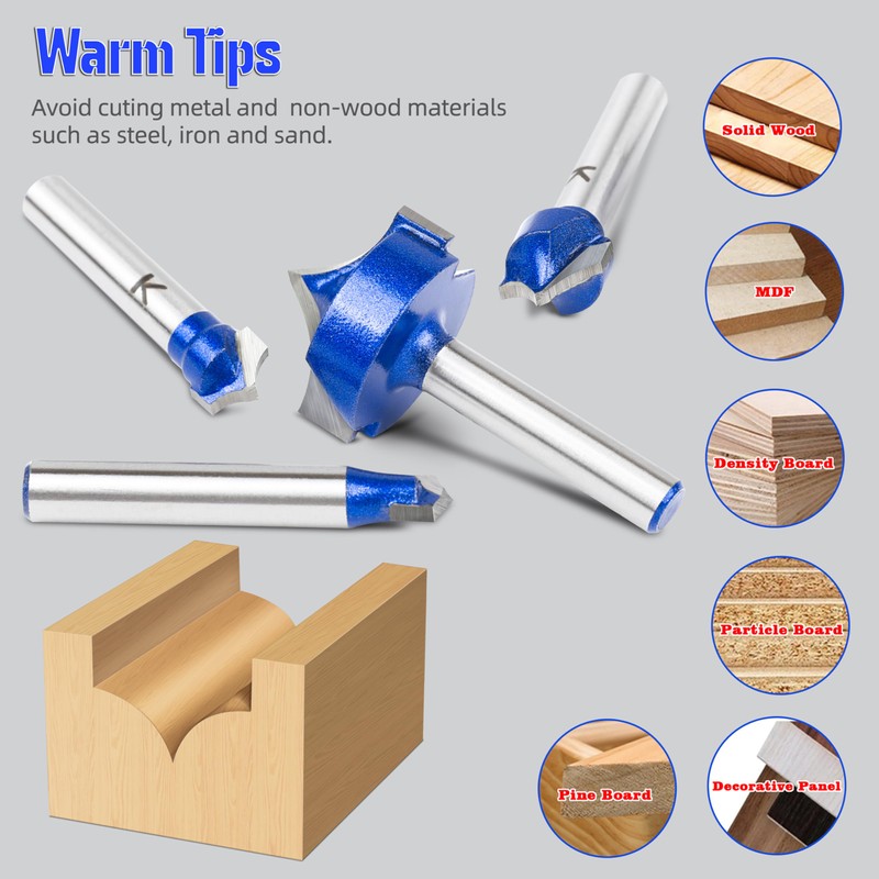 SMJXTOP 4Pcs Carbide Groove Point Cutting Roundover Router Bit Set