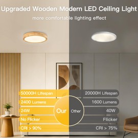 Modern Flush Mount Ceiling Light 11.8 Inch, LED Ceiling Light for Bedroom, Wood Light Fixture Warm White 3000K Not Dimmable, Flat Ceiling Light Fixture for Hallway, Living Room, Kitchen