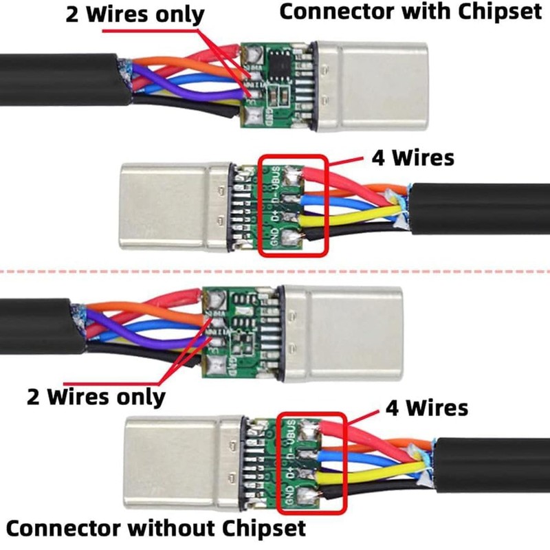 RUNCCI-YUN Micro USB C Male Socket Soldering, 24 Pins USB