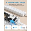 meross Smart Plug Power Strip, WiFi Flat Outlet 15A Compatible