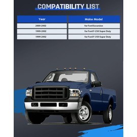 ECCPP 2PCS 8x170 Wheel Spacers Hub Centric 2" 8 Lug for Excursion (Front) 2000-2002 for F-250 Super Duty 1999-2002 for F-350 Super Duty 1999-2002