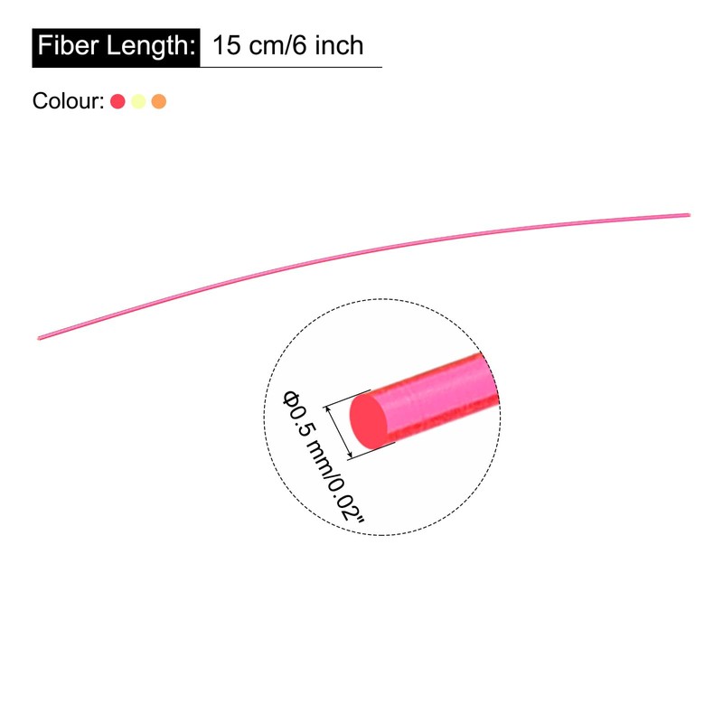 MECCANIXITY Fiber Optic Rods PMMA 0.5mmx15cm for Sight Filament Fluorescence