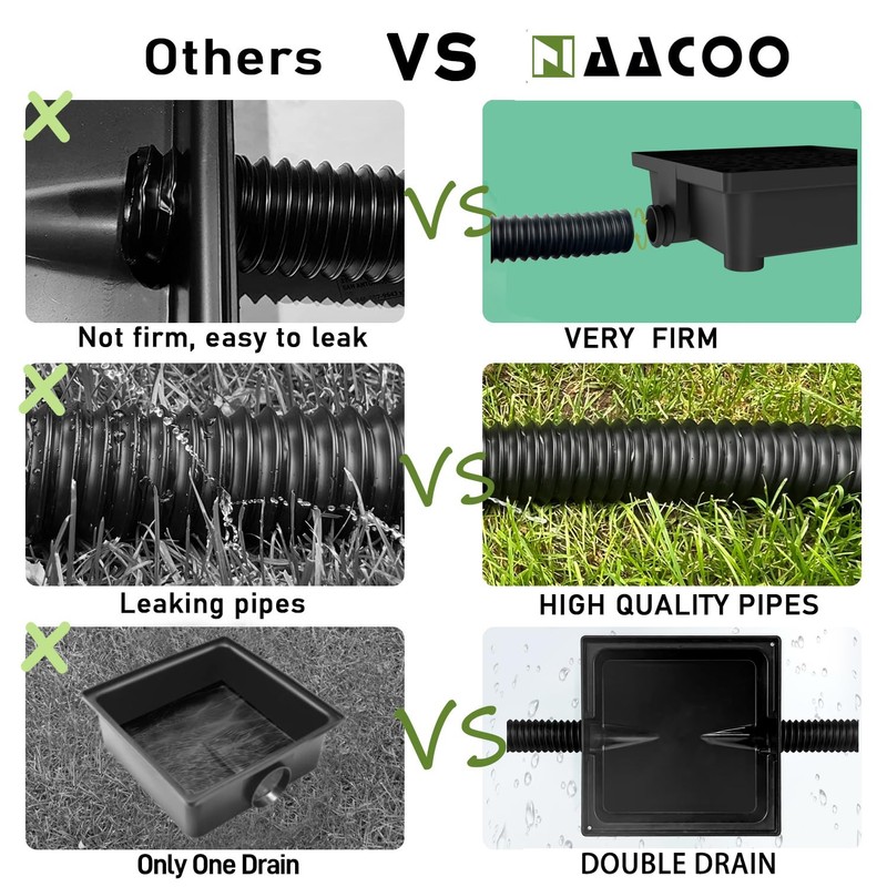 NAACOO Gutter Downspout Extensions, Upgraded 12x12in Catch Basin Low Profile