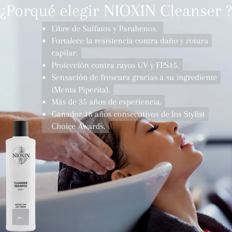 Nioxin Shampoo Cleanser Sist 1 300ml Anticaida Y Crecimiento