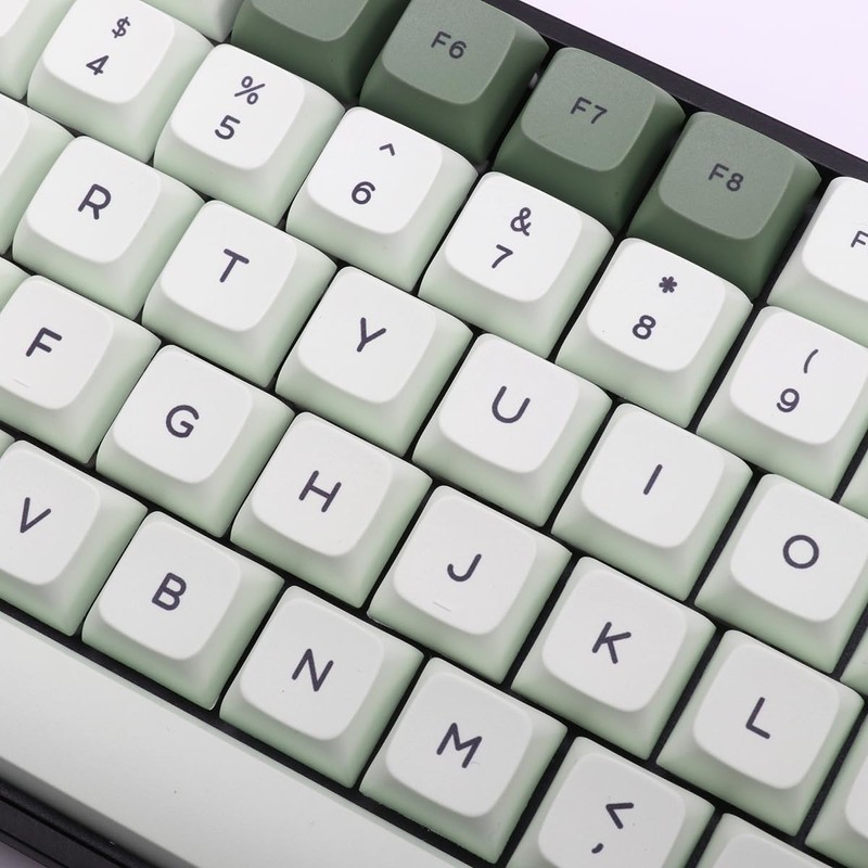 BGKYPRO Matcha Theme Keycaps-Thermal Sublimation PBT Keycap Set,English Font, for