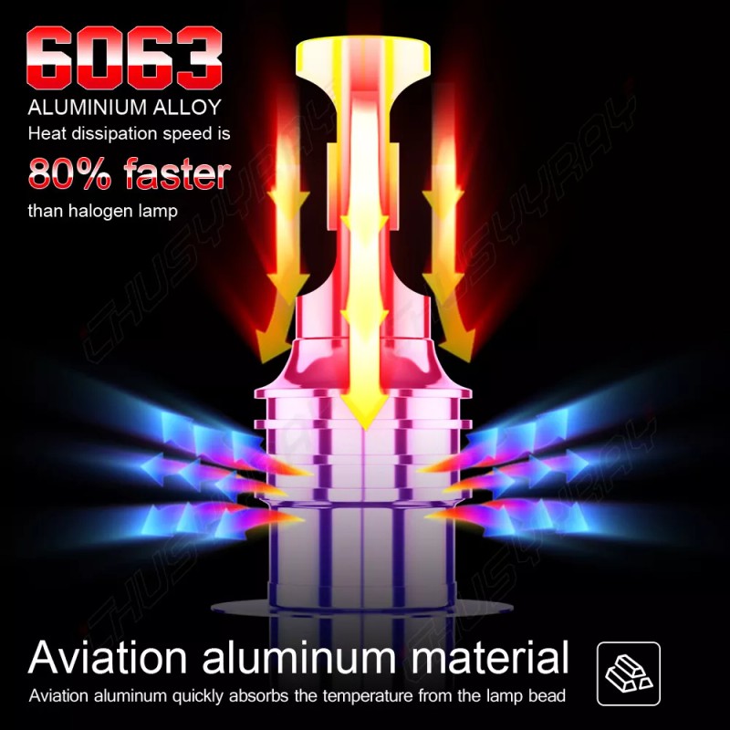 CHUSYYRAY High Power HID LED Headlight H6 Bulb for Yamaha