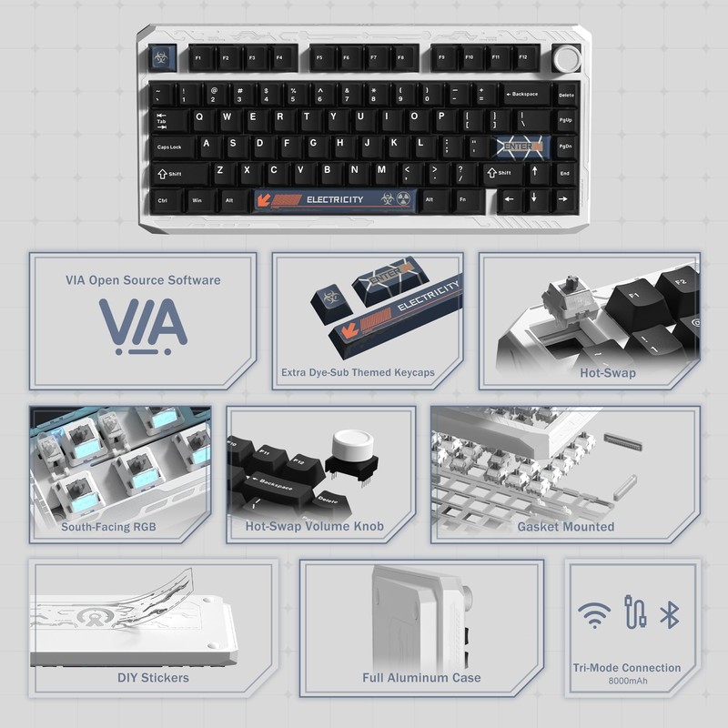 Womier ERA75 75% Wireless Mechanical Keyboard with VIA/QMK, Knob Full
