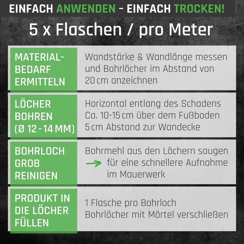 NOVUSAN Bottle for Dry Walls, Horizontal Lock for Drying Cellar