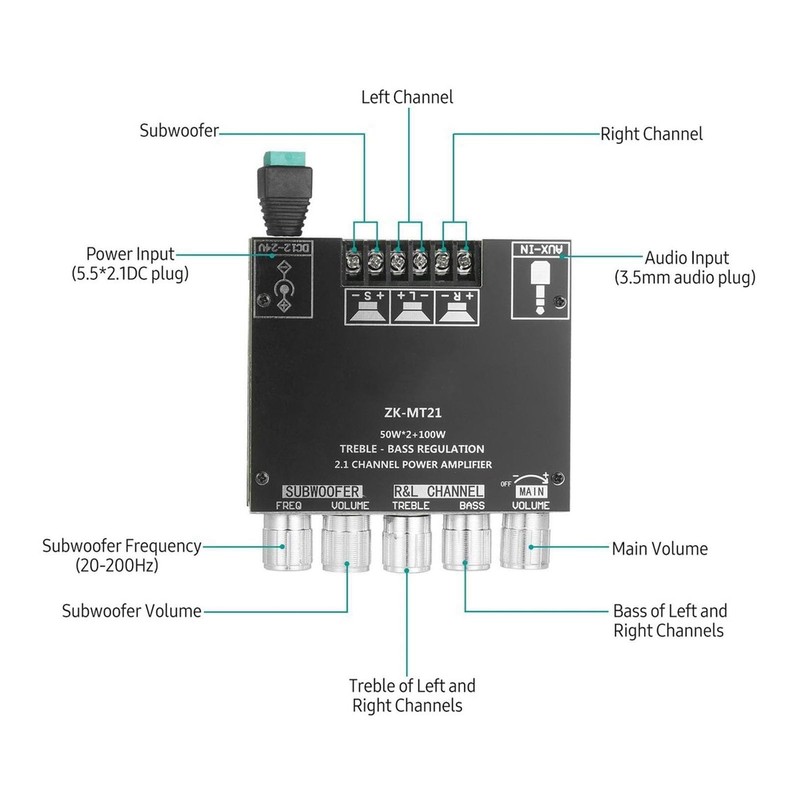 BT 5.0 Amp Board 2.1 Channel 15-100W High Power Stereo