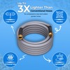 TITAN Garden Hose | Flexible, Lightweight, Kink-Free & Durable Hybrid