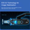 EP6 PLUS 4K Head Mounted Camera Wearable Video Camera 30FPS