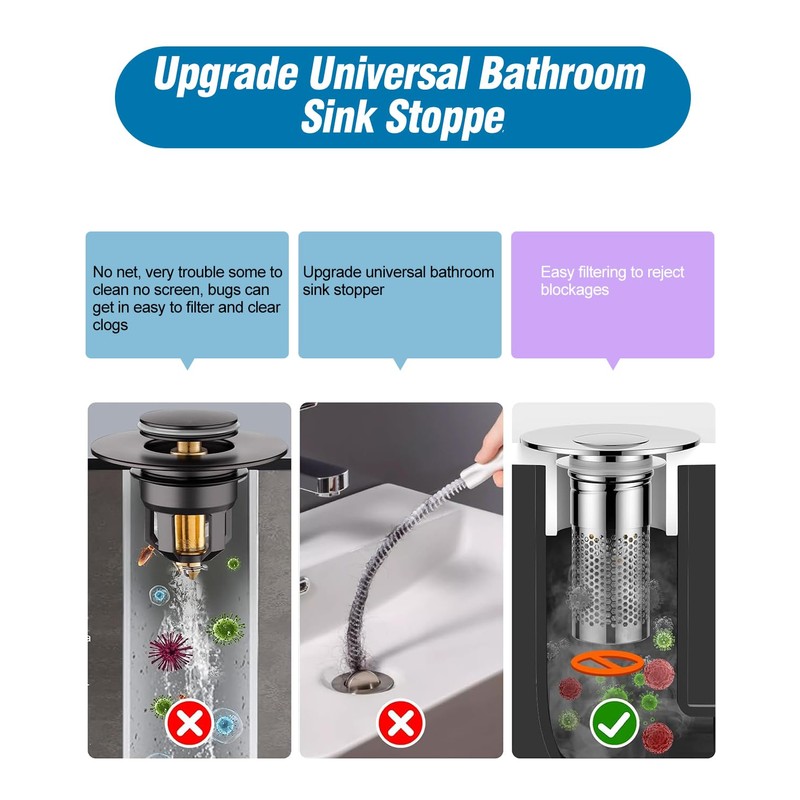 Bathroom Sink Drain Strainer,Pop-up Sink Drain Strainer for U.S. Standard